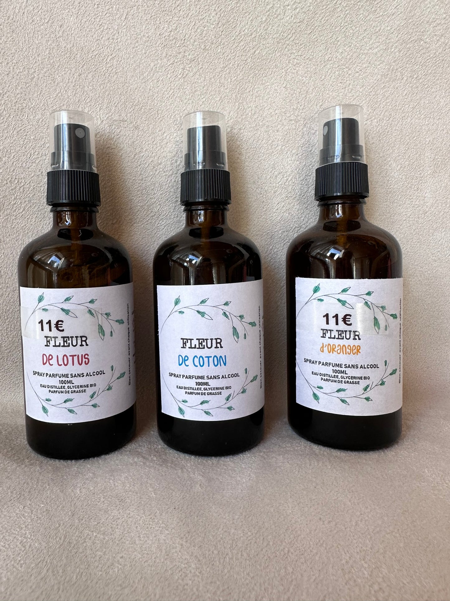 Spray parfumé
